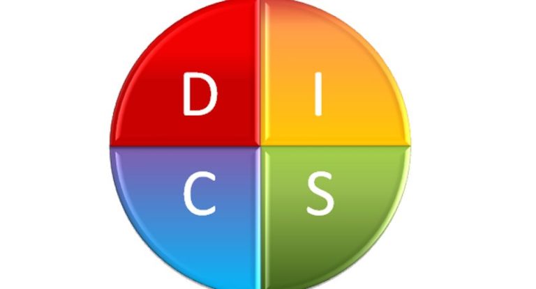 Read more about the article Quickly assess the dominant DISC type and personality profile!
